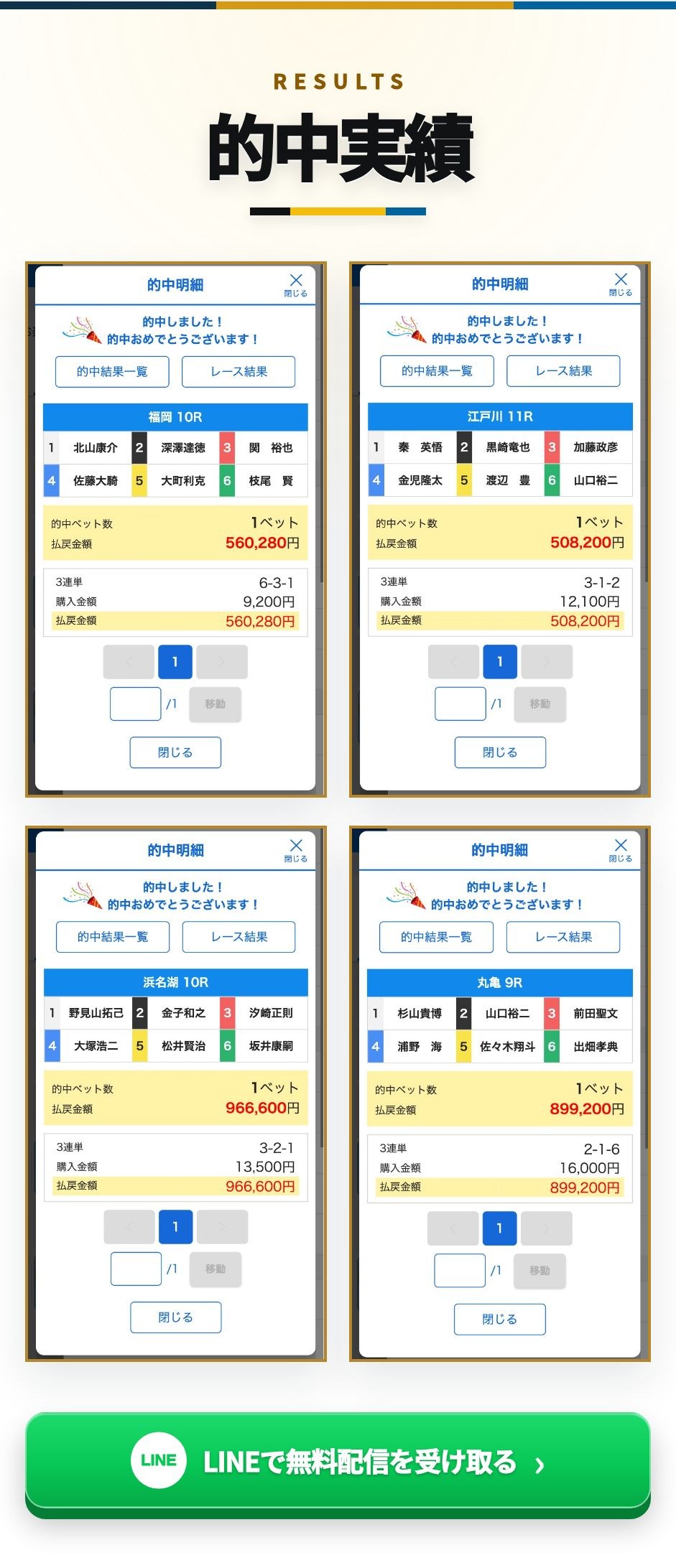 的中実績